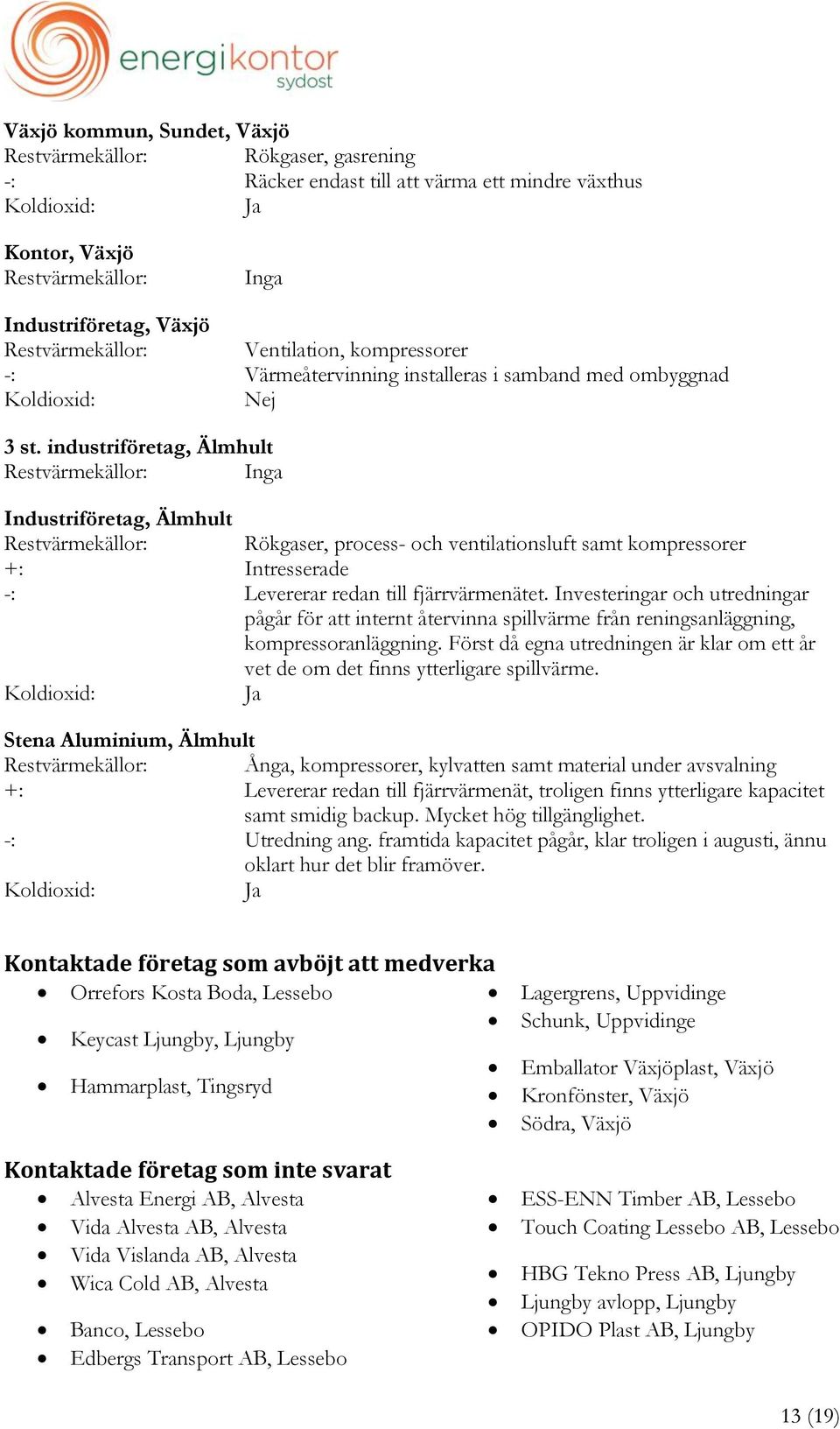 industriföretag, Älmhult Restvärmekällor: Inga Industriföretag, Älmhult Restvärmekällor: Rökgaser, process- och ventilationsluft samt kompressorer +: Intresserade -: Levererar redan till