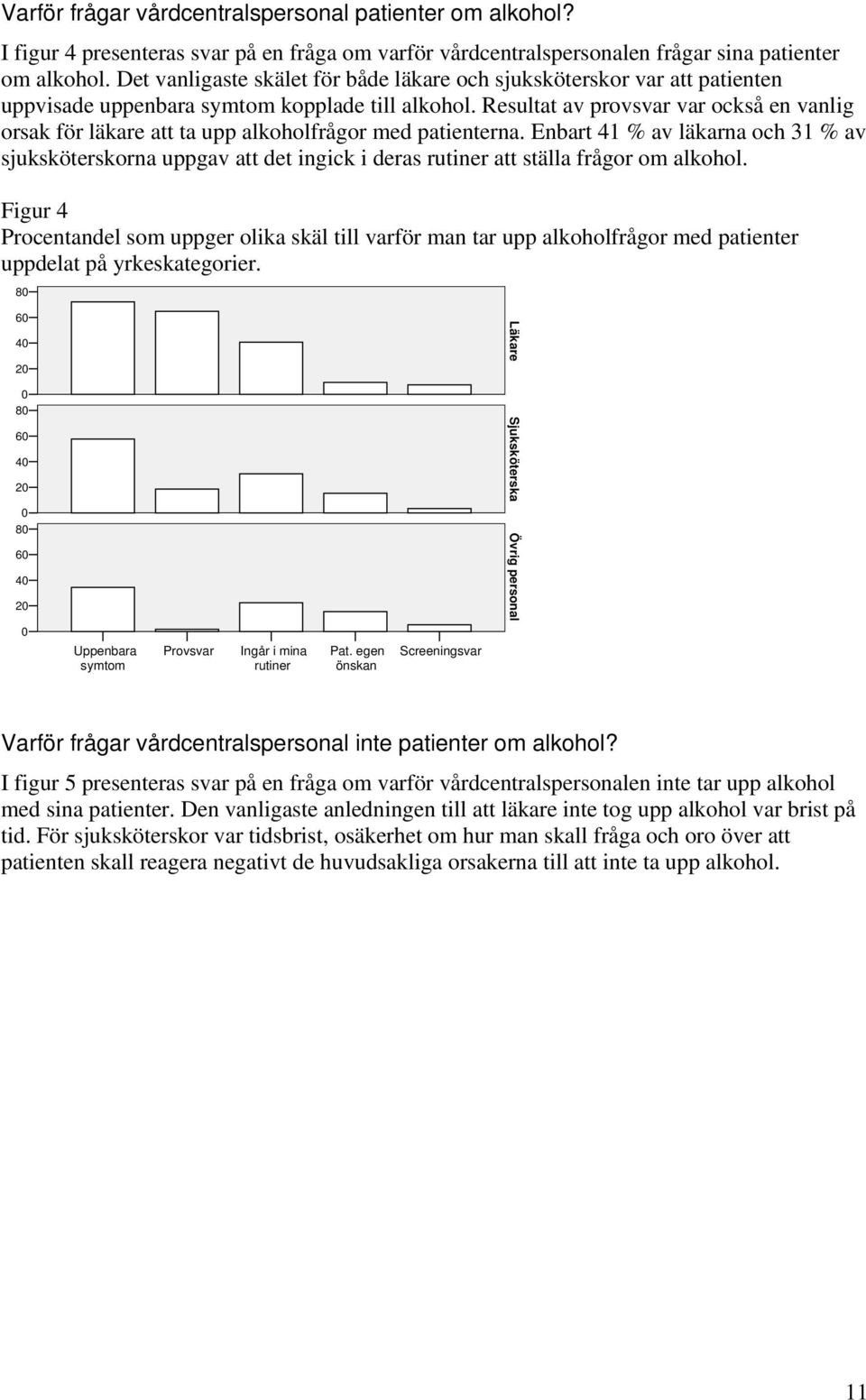 Resultat av provsvar var också en vanlig orsak för läkare att ta upp alkoholfrågor med patienterna.