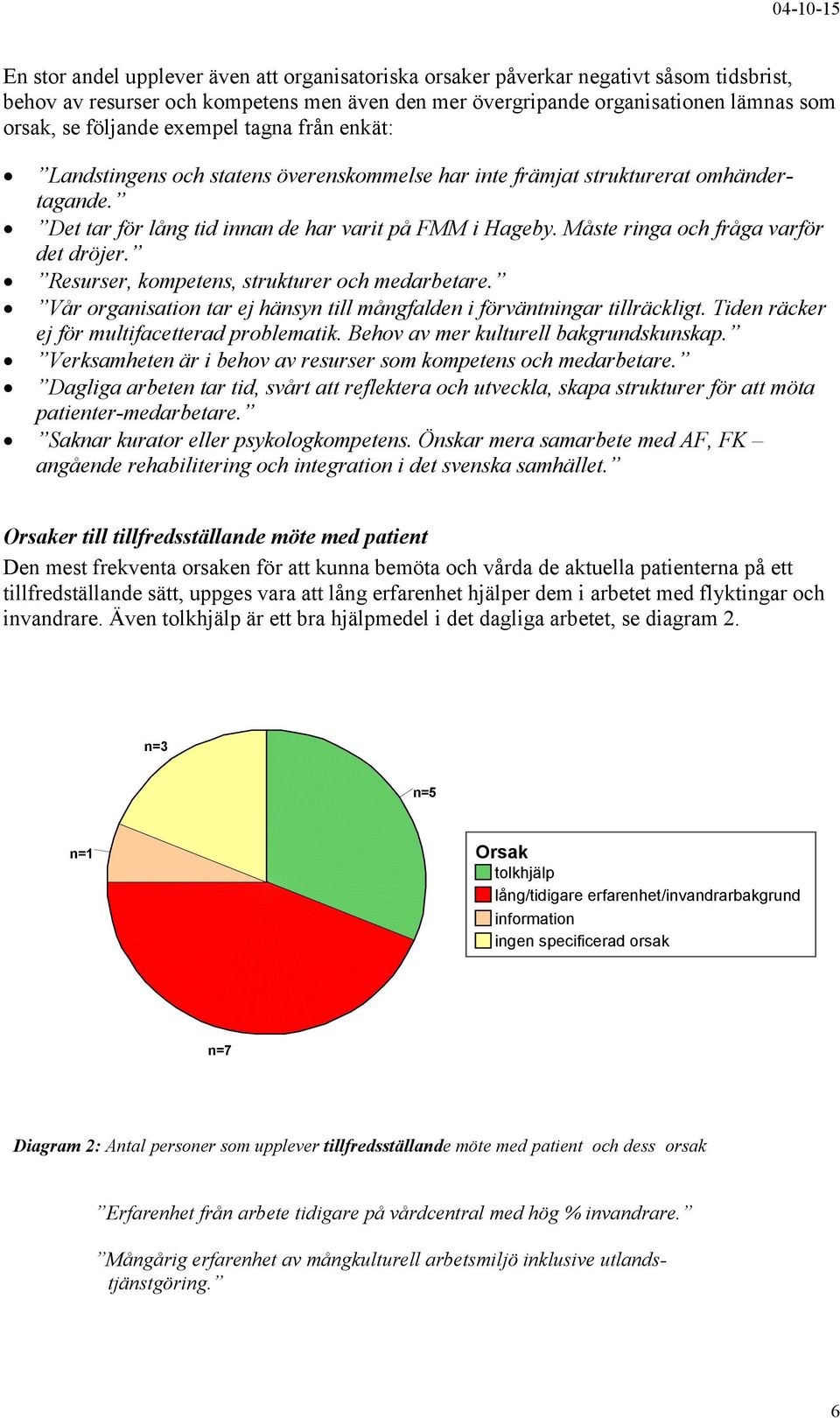 Måste ringa och fråga varför det dröjer. Resurser, kompetens, strukturer och medarbetare. Vår organisation tar ej hänsyn till mångfalden i förväntningar tillräckligt.