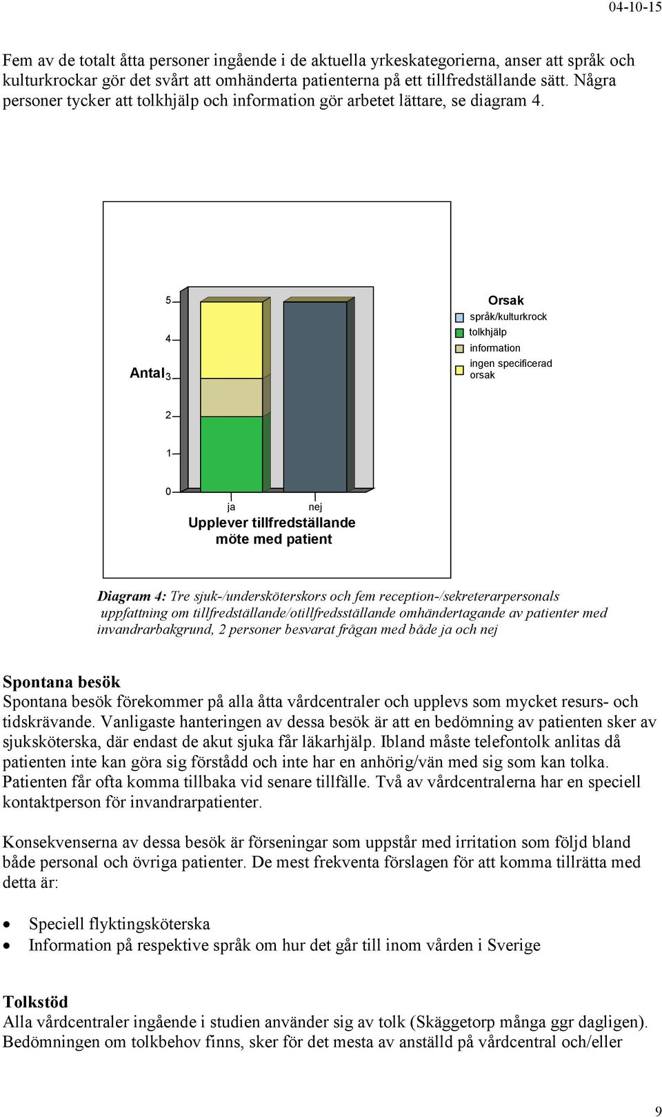 Antal 5 4 3 Orsak språk/kulturkrock tolkhjälp information ingen specificerad orsak 2 1 0 ja nej Upplever tillfredställande möte med patient Diagram 4: Tre sjuk-/undersköterskors och fem