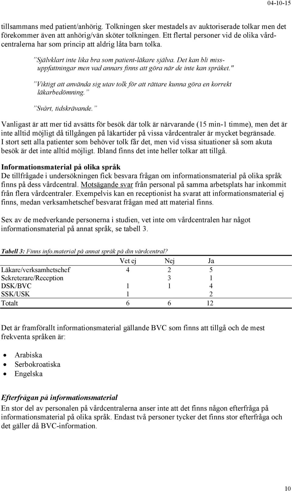 Det kan bli missuppfattningar men vad annars finns att göra när de inte kan språket." Viktigt att använda sig utav tolk för att rättare kunna göra en korrekt läkarbedömning. Svårt, tidskrävande.