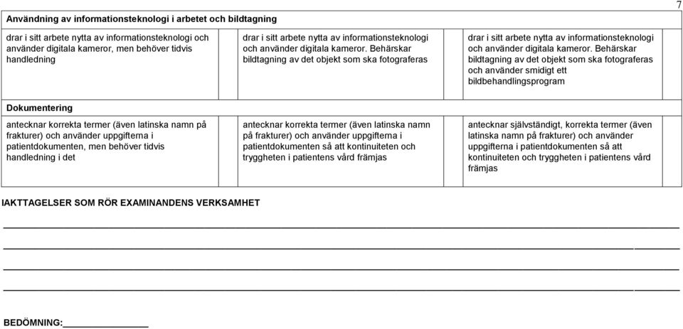 Behärskar bildtagning av det objekt som ska fotograferas och använder smidigt ett bildbehandlingsprogram Dokumentering antecknar korrekta termer (även latinska namn på frakturer) och använder