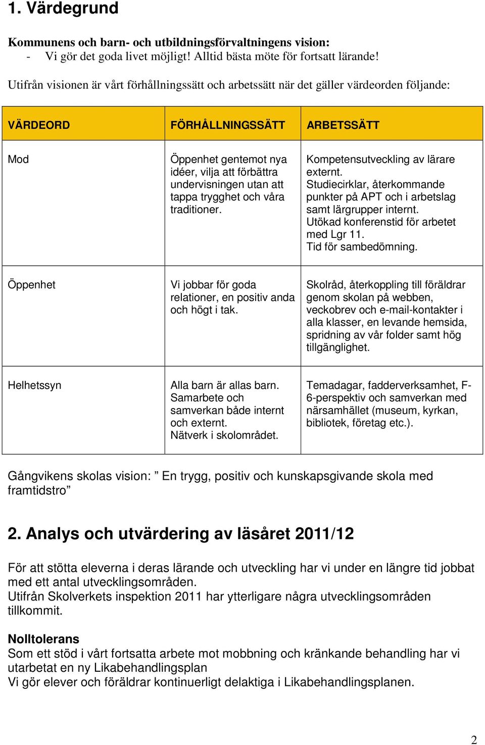 utan att tappa trygghet och våra traditioner. Kompetensutveckling av lärare externt. Studiecirklar, återkommande punkter på och i arbetslag samt lärgrupper internt.