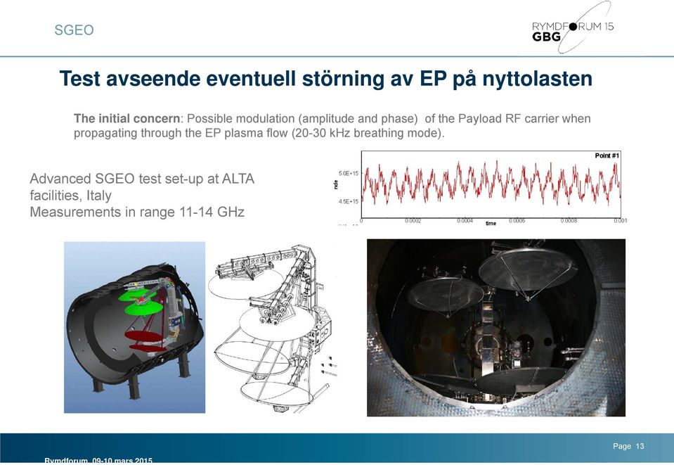 when propagating through the EP plasma flow (20-30 khz breathing mode).