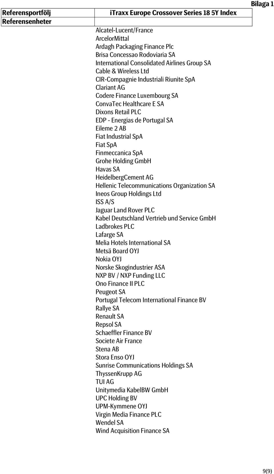 AB Fiat Industrial SpA Fiat SpA Finmeccanica SpA Grohe Holding GmbH Havas SA HeidelbergCement AG Hellenic Telecommunications Organization SA Ineos Group Holdings Ltd ISS A/S Jaguar Land Rover PLC