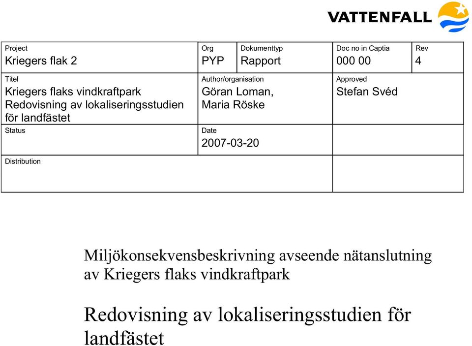 landfästet Status Distribution Göran Loman, Maria Röske Date 2007-03-20 Stefan Svéd