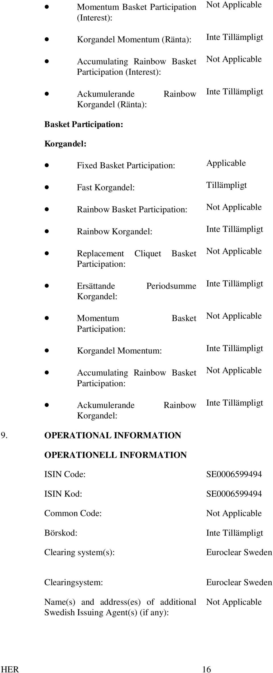 Korgandel: Momentum Basket Participation: Korgandel Momentum: Accumulating Rainbow Basket Participation: Ackumulerande Rainbow Korgandel: 9.