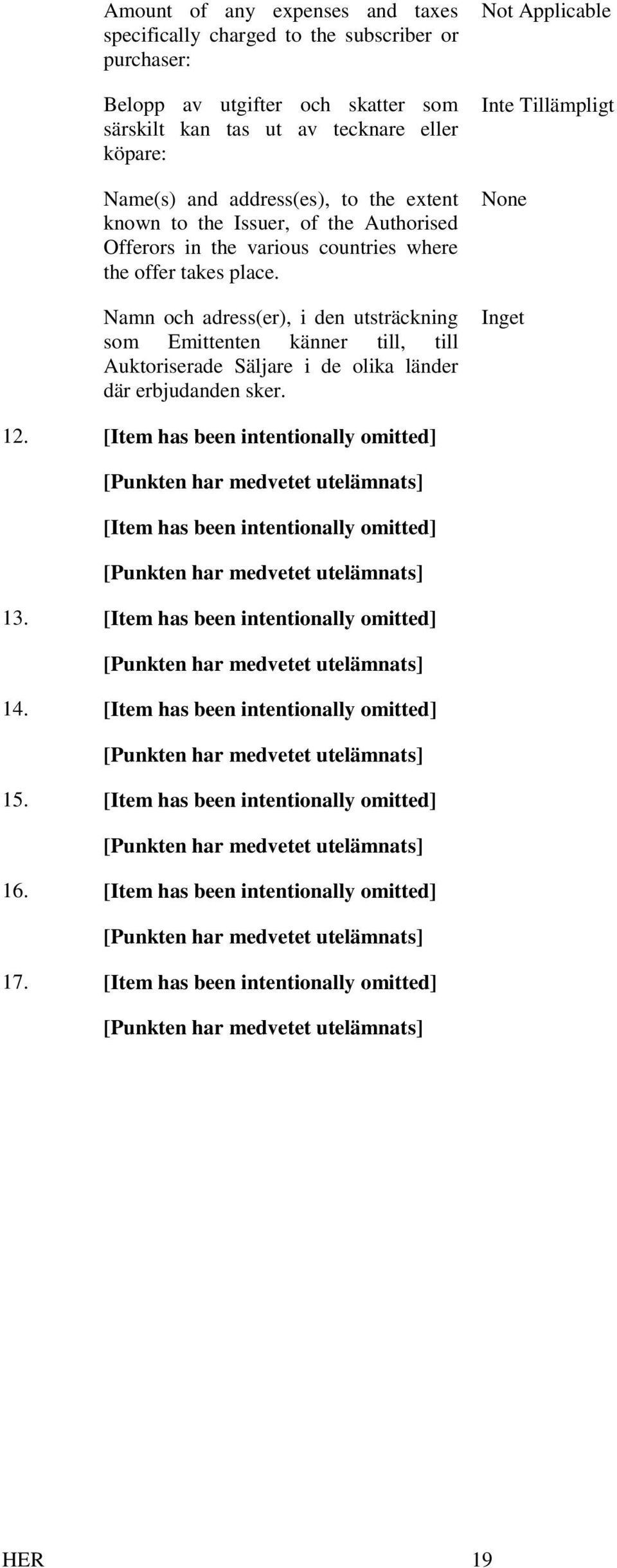 Namn och adress(er), i den utsträckning som Emittenten känner till, till Auktoriserade Säljare i de olika länder där erbjudanden sker. None Inget 12.