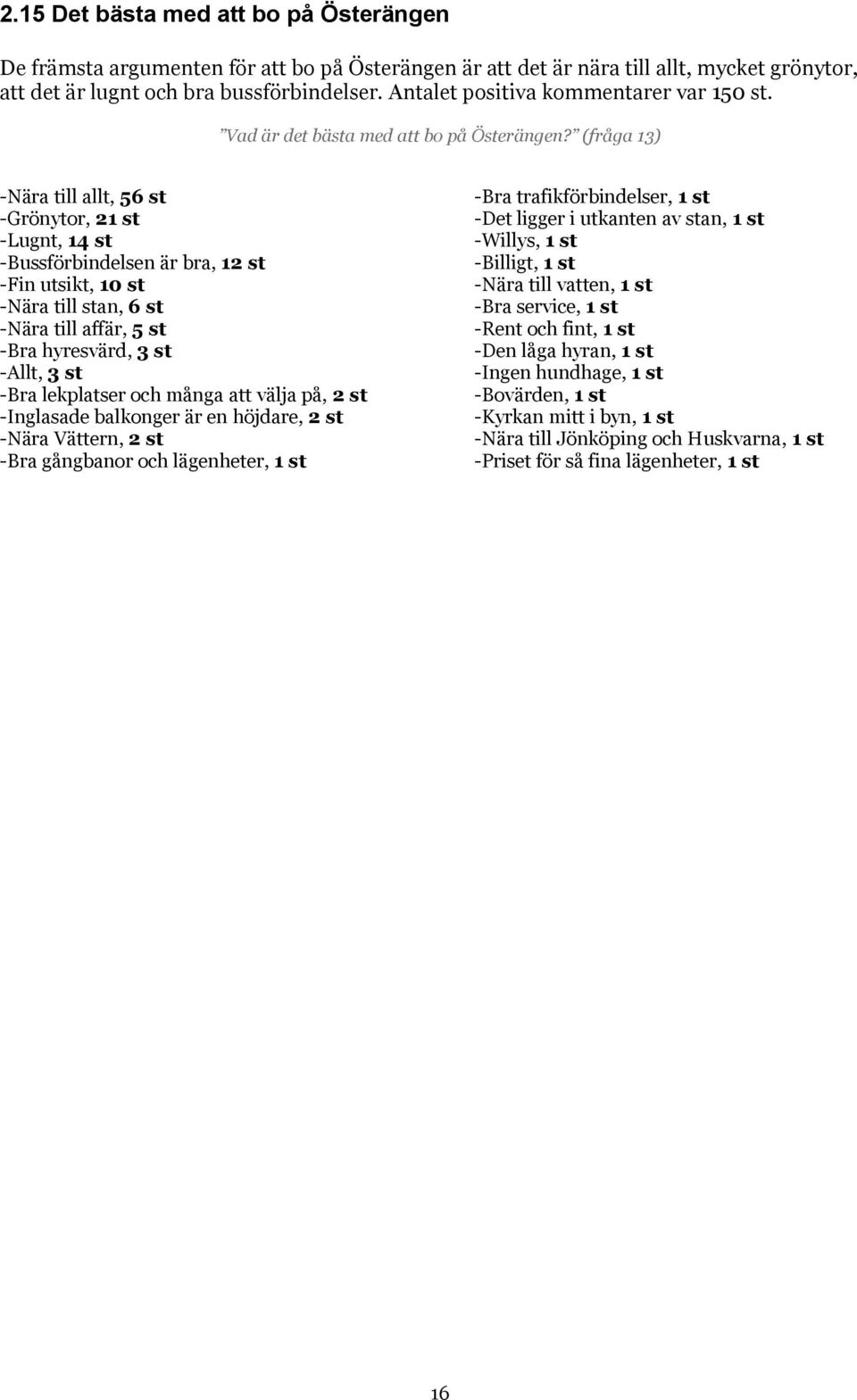 (fråga 13) -Nära till allt, 56 st -Grönytor, 21 st -Lugnt, 14 st -Bussförbindelsen är bra, 12 st -Fin utsikt, 1 st -Nära till stan, 6 st -Nära till affär, 5 st -Bra hyresvärd, 3 st -Allt, 3 st -Bra