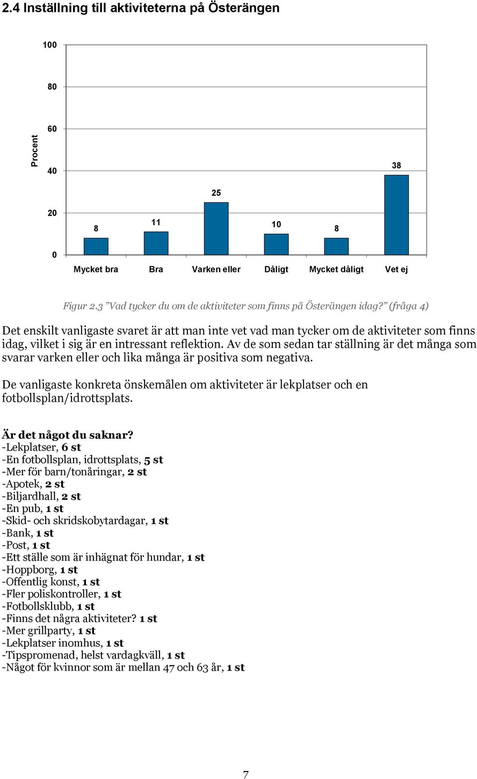 (fråga 4) Det enskilt vanligaste svaret är att man inte vet vad man tycker om de aktiviteter som finns idag, vilket i sig är en intressant reflektion.