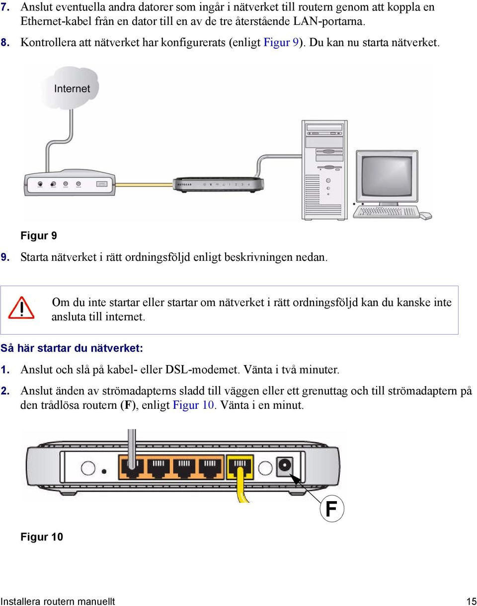 Om du inte startar eller startar om nätverket i rätt ordningsföljd kan du kanske inte ansluta till internet. Så här startar du nätverket: 1. Anslut och slå på kabel- eller DSL-modemet.