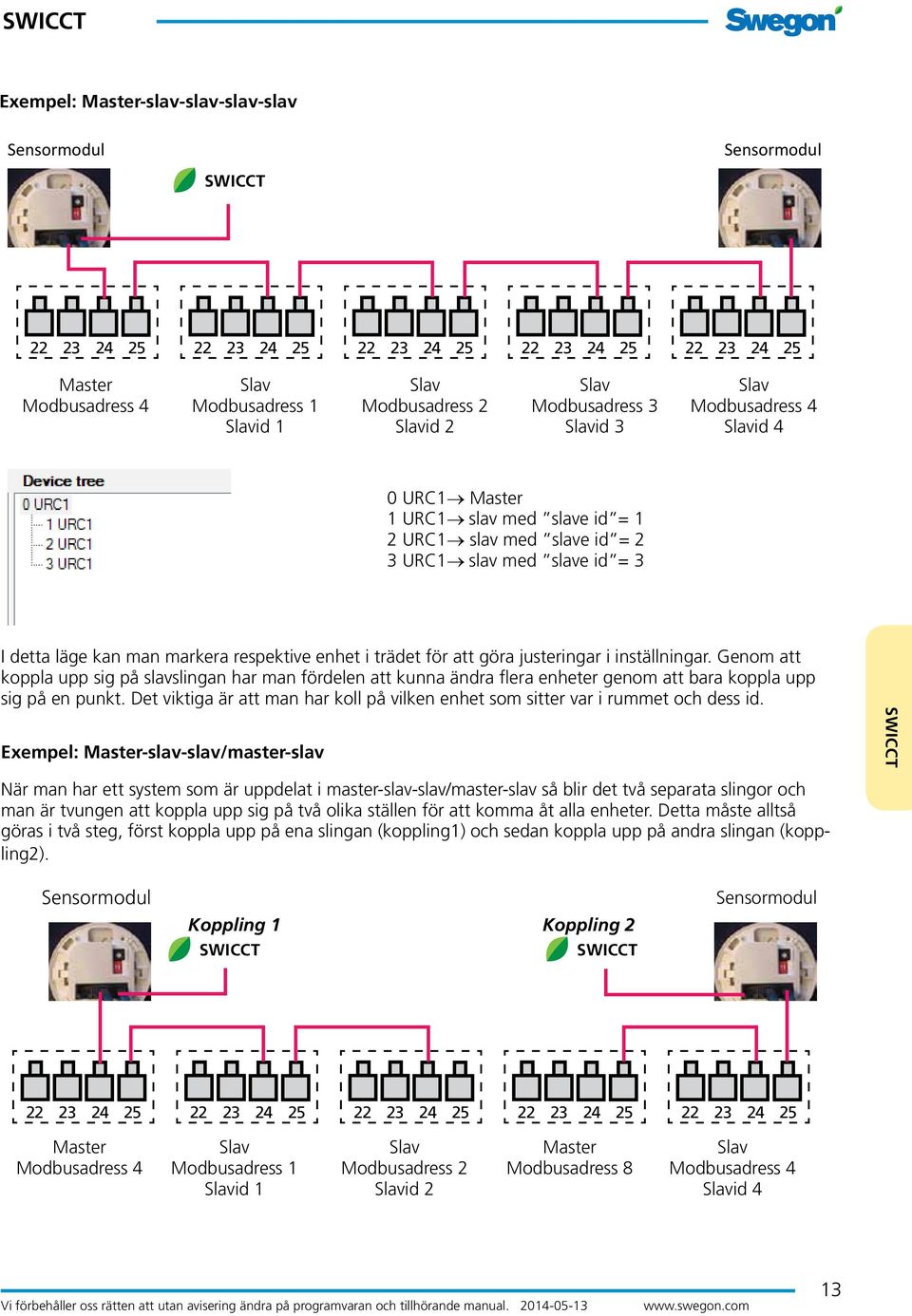 enhet i trädet för att göra justeringar i inställningar. Genom att koppla upp sig på slavslingan har man fördelen att kunna ändra flera enheter genom att bara koppla upp sig på en punkt.