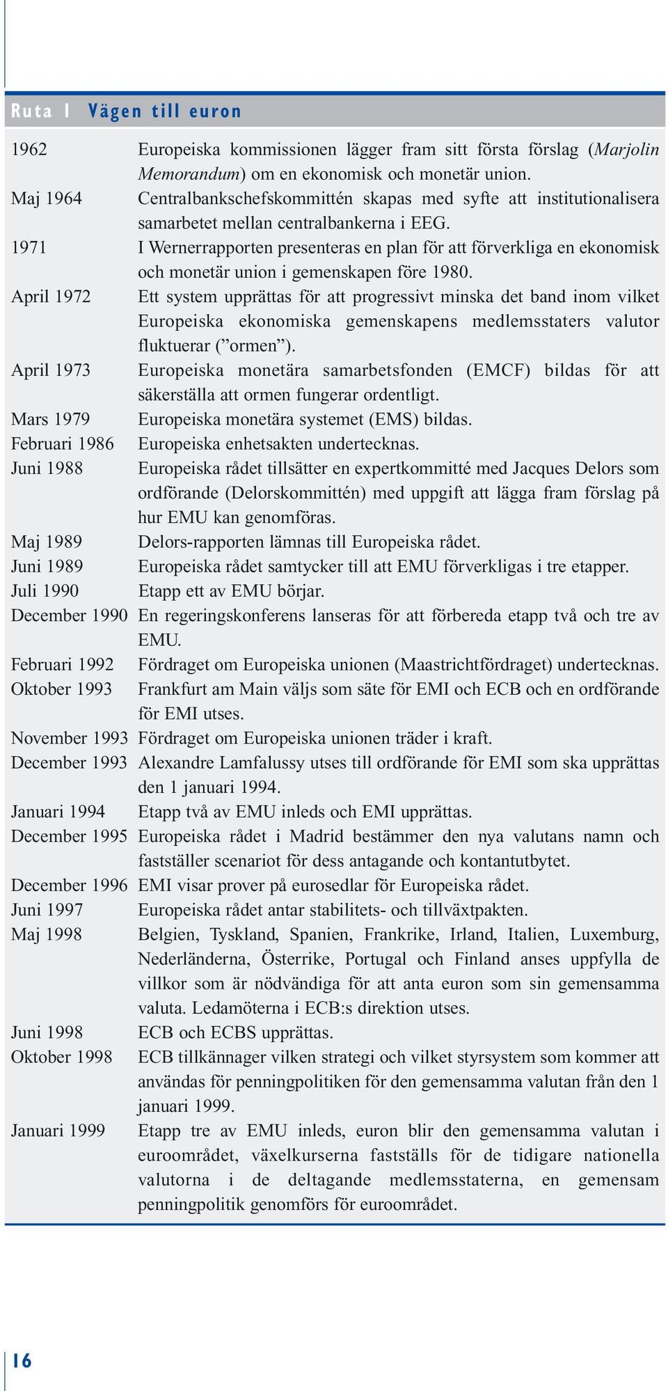 1971 I Wernerrapporten presenteras en plan för att förverkliga en ekonomisk och monetär union i gemenskapen före 1980.