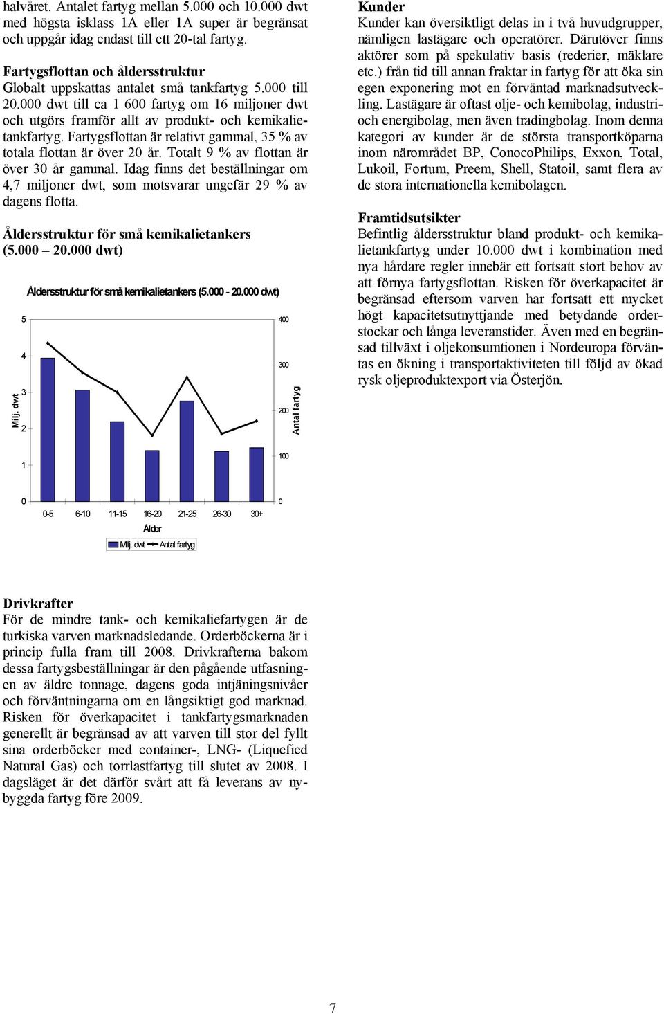 Fartygsflottan är relativt gammal, 35 % av totala flottan är över 20 år. Totalt 9 % av flottan är över 30 år gammal.