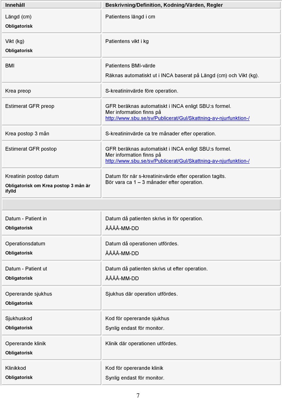 se/sv/publicerat/gul/skattning-av-njurfunktion-/ Krea postop 3 mån S-kreatininvärde ca tre månader efter operation. Estimerat GFR postop GFR beräknas automatiskt i INCA enligt SBU:s formel.