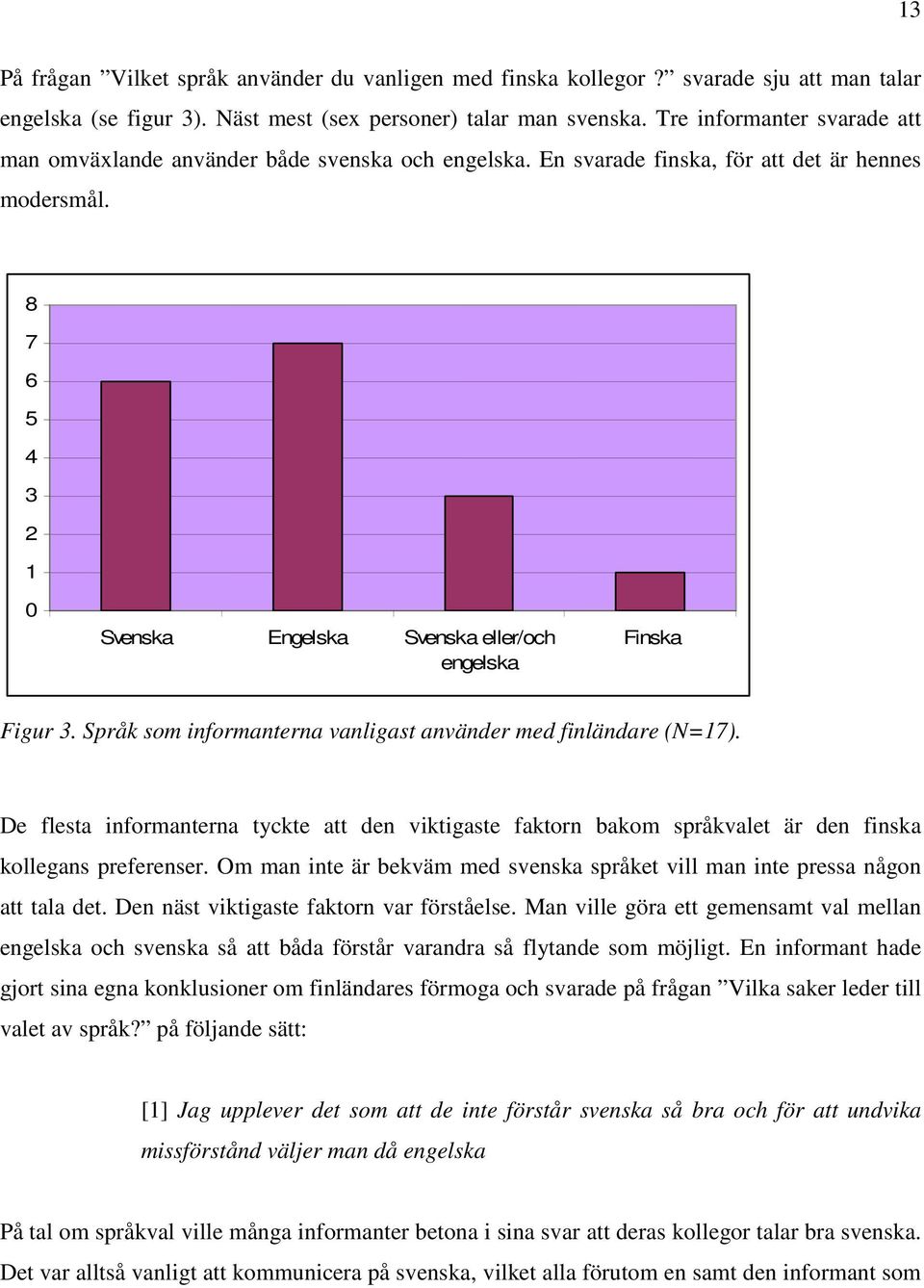 8 7 6 5 4 3 2 1 0 Svenska Engelska Svenska eller/och engelska Finska Figur 3. Språk som informanterna vanligast använder med finländare (N=17).