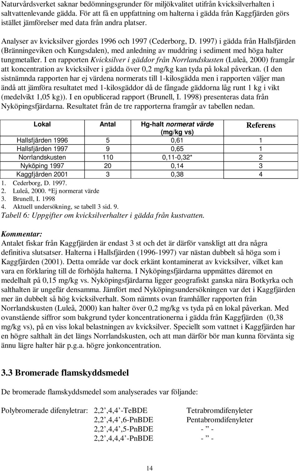 1997) i gädda från Hallsfjärden (Bränningeviken och Kungsdalen), med anledning av muddring i sediment med höga halter tungmetaller.