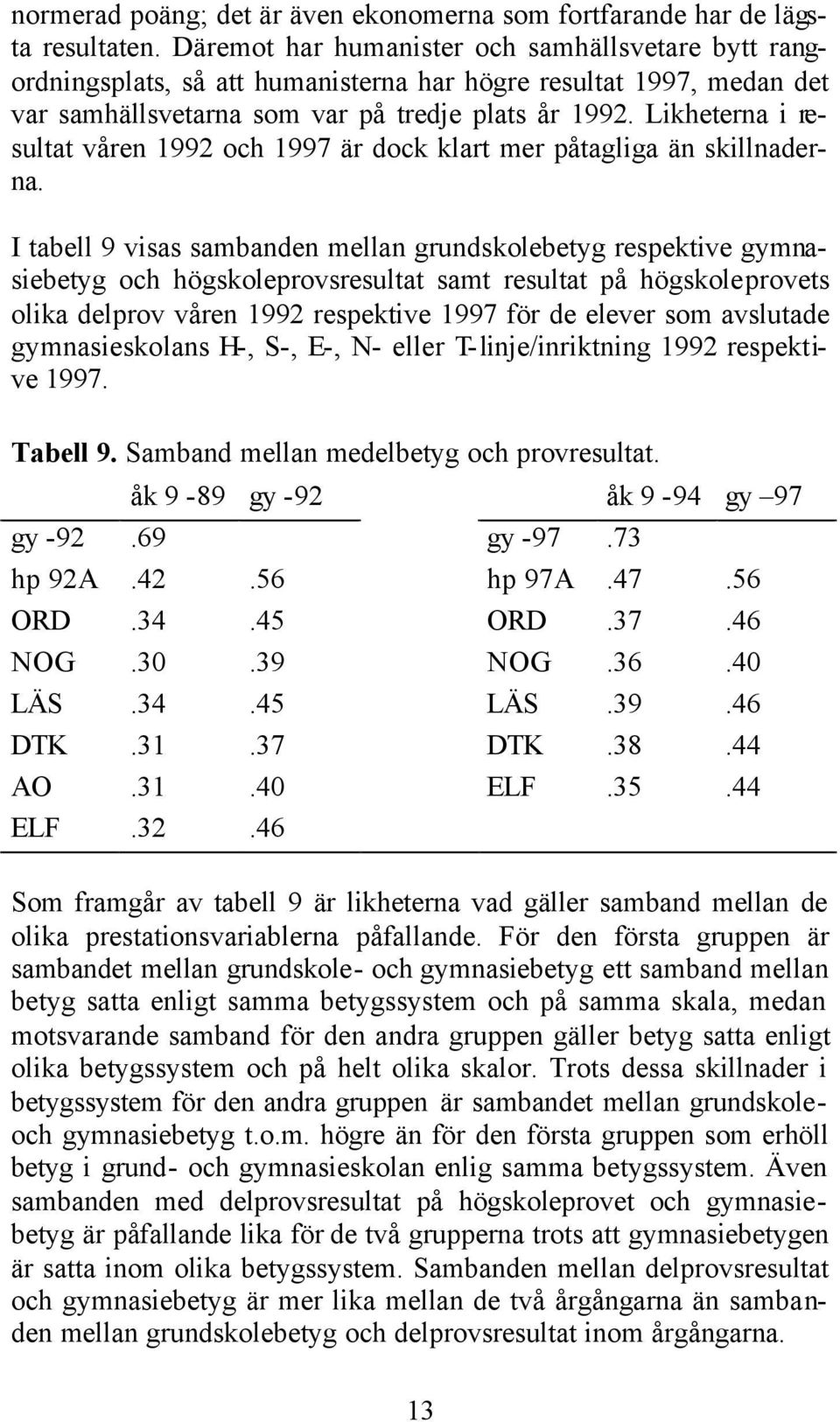 Likheterna i resultat våren 1992 och 1997 är dock klart mer påtagliga än skillnaderna.