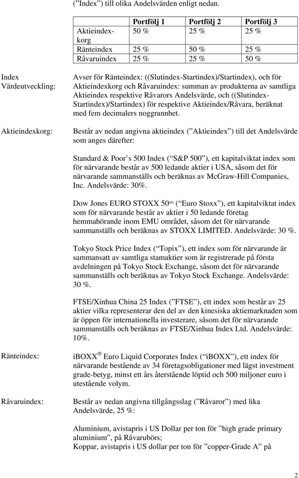 ((Slutindex-Startindex)/Startindex), och för Aktieindexkorg och Råvaruindex: summan av produkterna av samtliga Aktieindex respektive Råvarors Andelsvärde, och ((Slutindex- Startindex)/Startindex) för