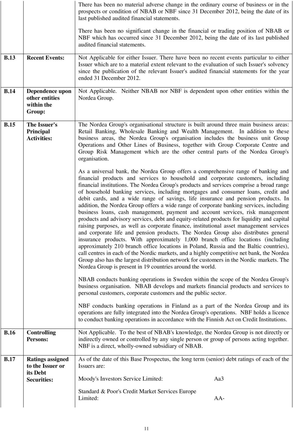 There has been no significant change in the financial or trading position of NBAB or NBF which has occurred since 31 December 2012, being the date of its last published audited  B.