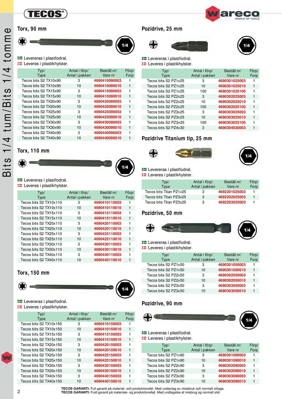 1 Tecos bits S2 TX30x90 10 4690430090010 1 Tecos bits S2 TX40x90 3 4690440090003 1 Tecos bits S2 TX40x90 10 4690440090010 1 Torx, 110 Torx, 150 Tecos bits S2 TX10x110 3 4690410110003 1 Tecos bits S2