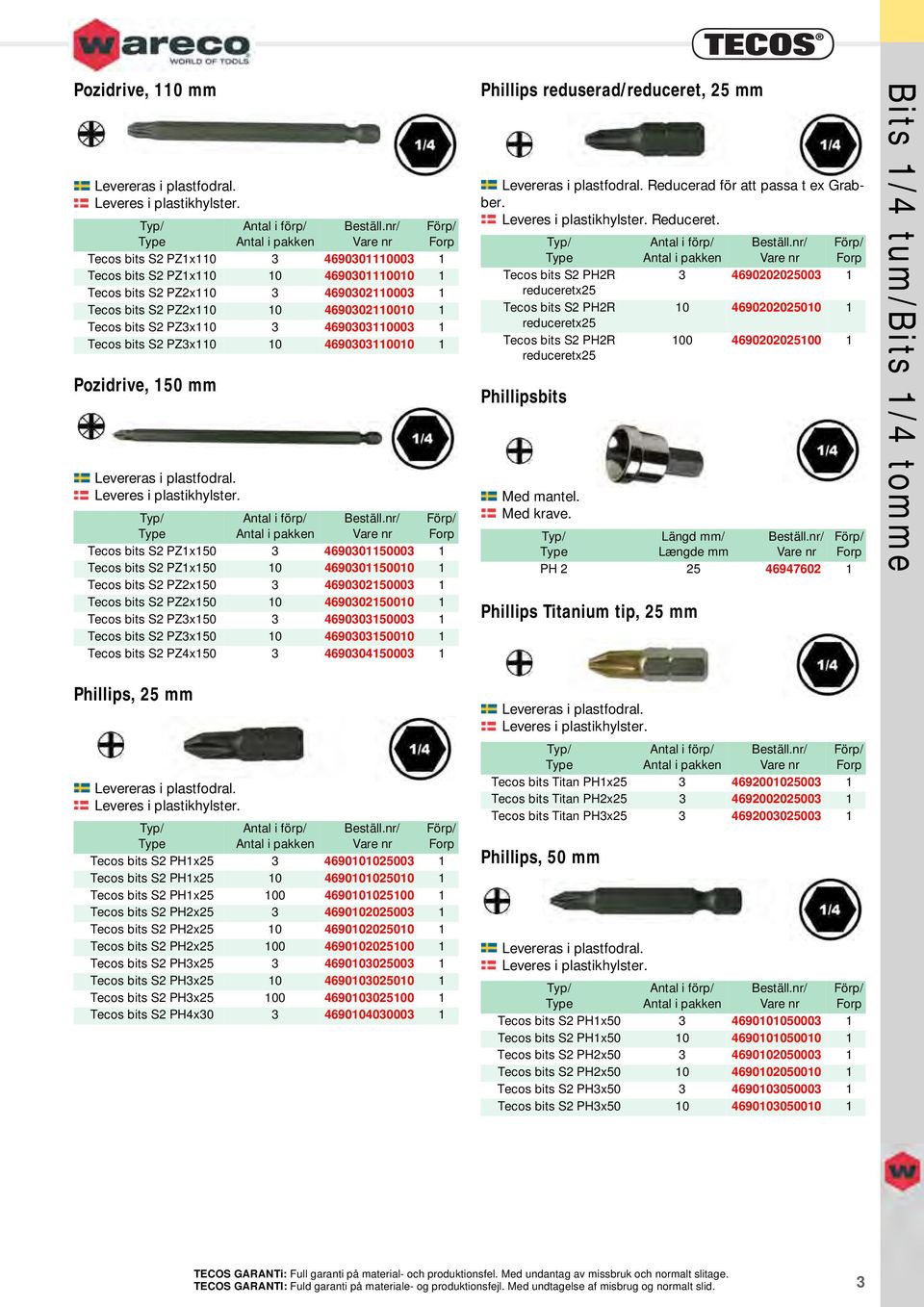 Tecos bits S2 PZ2x150 10 4690302150010 1 Tecos bits S2 PZ3x150 3 4690303150003 1 Tecos bits S2 PZ3x150 10 4690303150010 1 Tecos bits S2 PZ4x150 3 4690304150003 1 Phillips reduserad/reduceret, 25