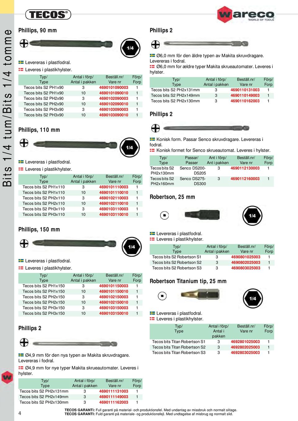 4690102110003 1 Tecos bits S2 PH2x110 10 4690102110010 1 Tecos bits S2 PH3x110 3 4690103110003 1 Tecos bits S2 PH3x110 10 4690103110010 1 Phillips 2 Ø6,0 för den äldre typen av Makita skruvdragare.