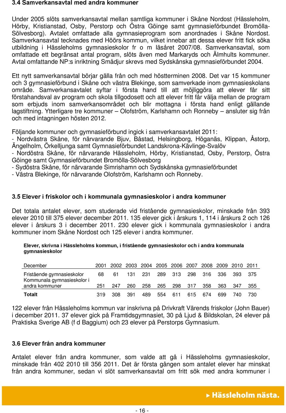 Samverkansavtal tecknades med Höörs kommun, vilket innebar att dessa elever fritt fick söka utbildning i Hässleholms gymnasieskolor fr o m läsåret 2007/08.