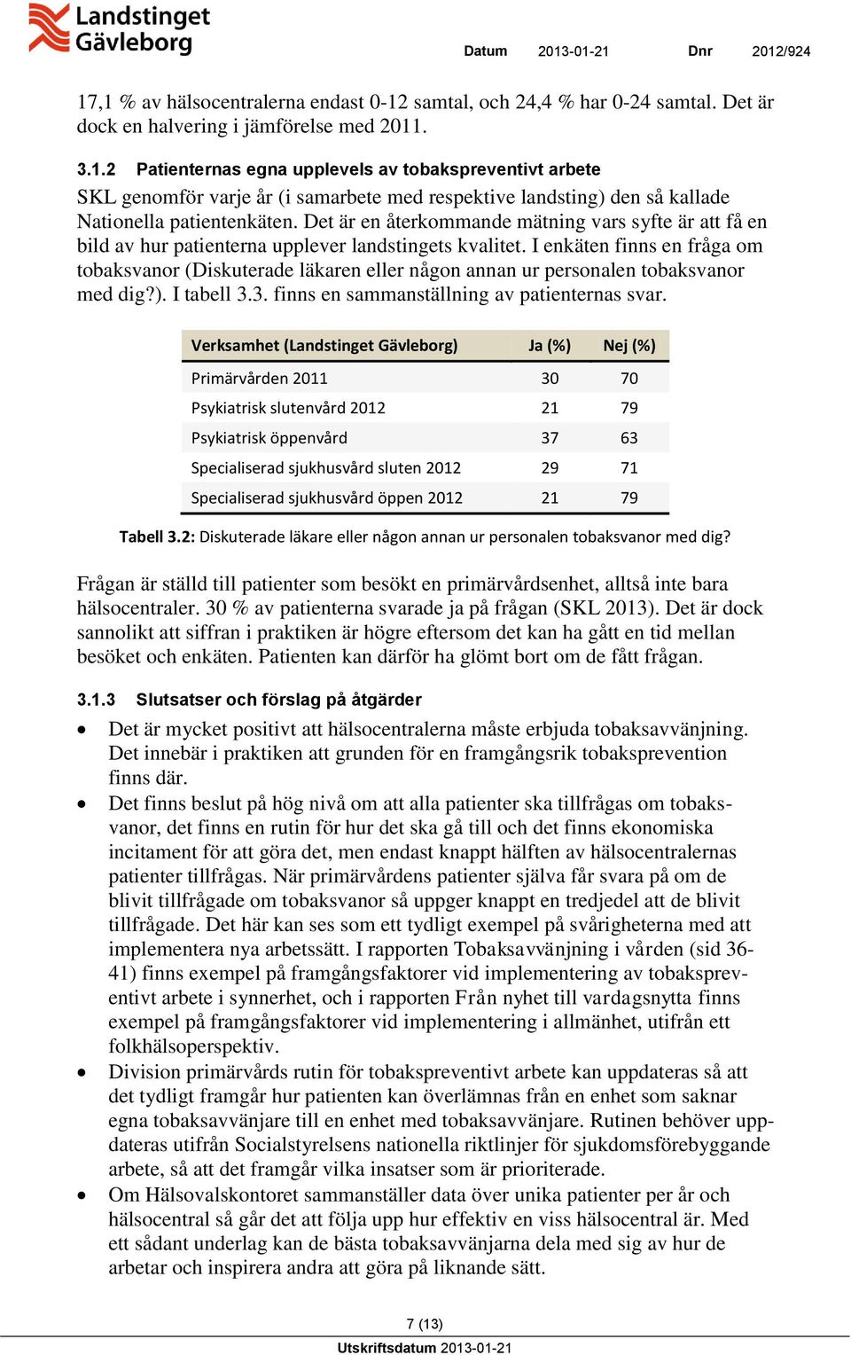 I enkäten finns en fråga om tobaksvanor (Diskuterade läkaren eller någon annan ur personalen tobaksvanor med dig?). I tabell 3.3. finns en sammanställning av patienternas svar.