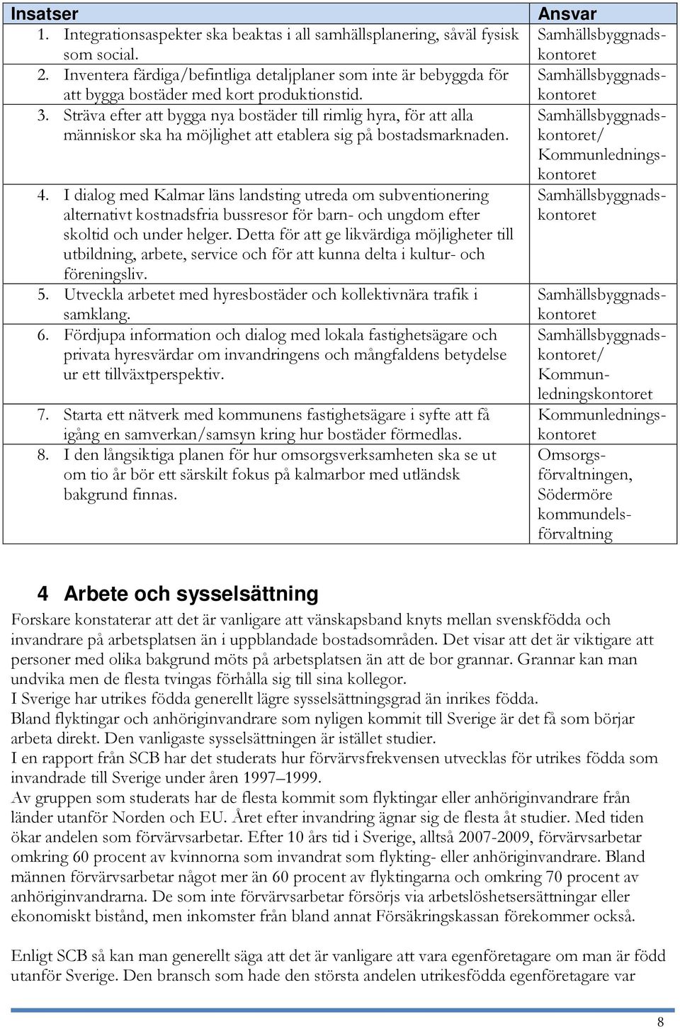 Sträva efter att bygga nya bostäder till rimlig hyra, för att alla människor ska ha möjlighet att etablera sig på bostadsmarknaden. 4.