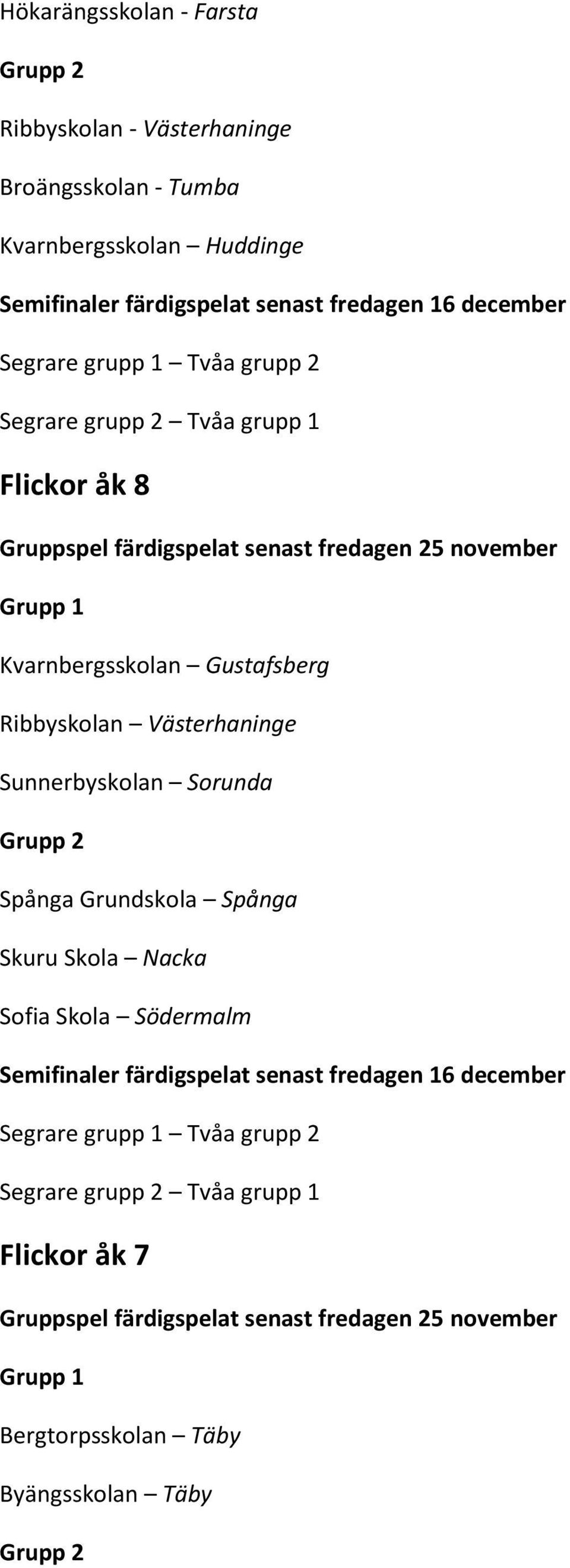 Gustafsberg Ribbyskolan Västerhaninge Sunnerbyskolan Sorunda Spånga