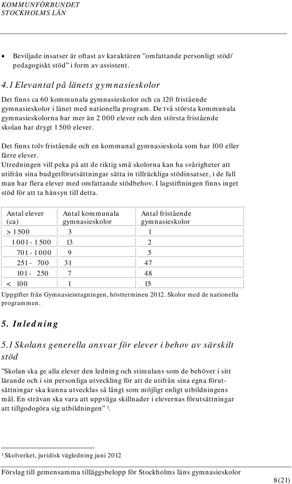 De två största kommunala gymnasieskolorna har mer än 2 000 elever och den största fristående skolan har drygt 1 500 elever.