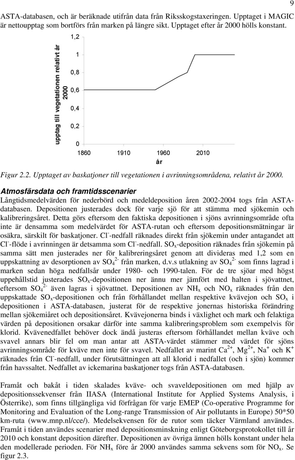 Atmosfärsdata och framtidsscenarier Långtidsmedelvärden för nederbörd och medeldeposition en - togs från ASTAdatabasen.