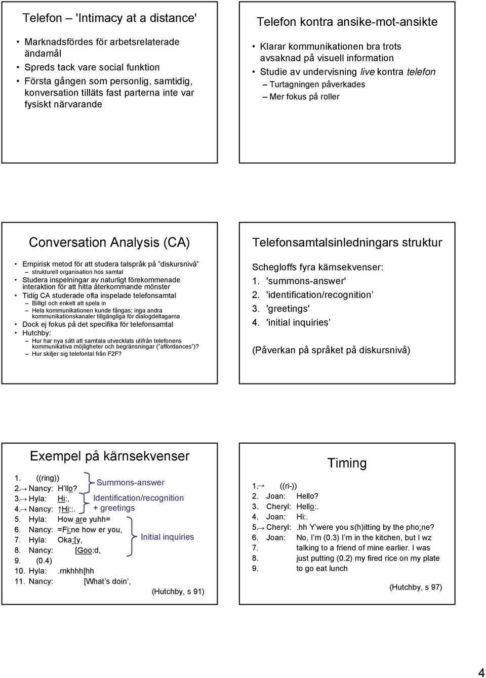 roller Conversation Analysis (CA) Empirisk metod för att studera talspråk på diskursnivå strukturell organisation hos samtal Studera inspelningar av naturligt förekommenade interaktion för att hitta