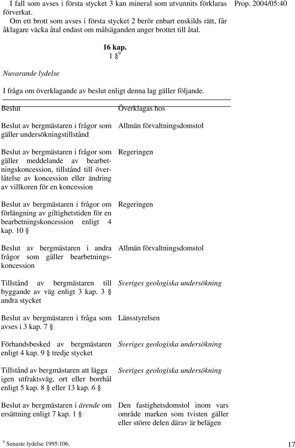 1 9 Nuvarande lydelse I fråga om överklagande av beslut enligt denna lag gäller följande.