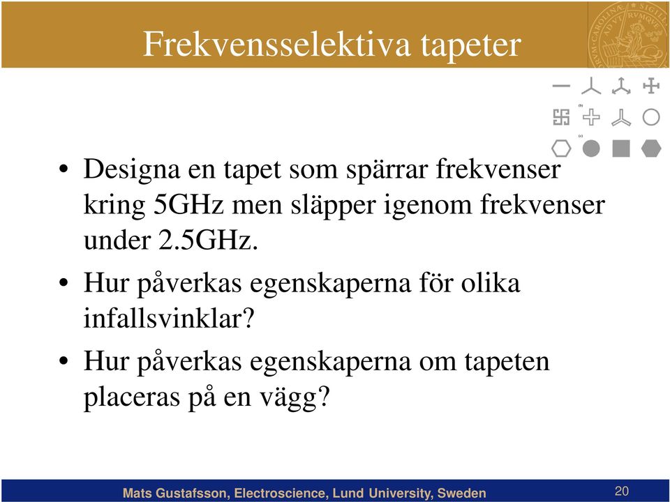 2.5GHz. Hur påverkas egenskaperna för olika infallsvinklar?