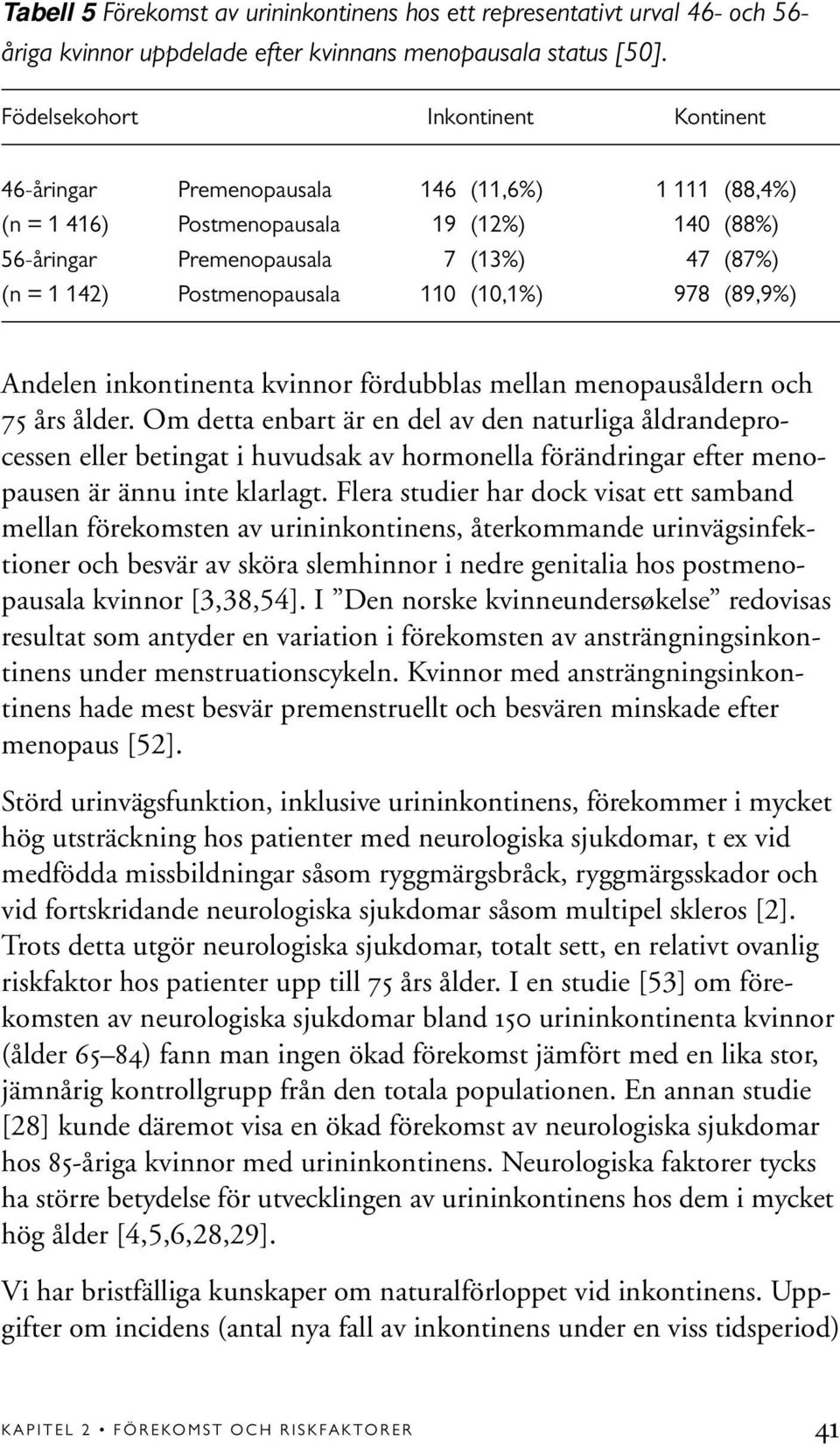 Postmenopausala 110 (10,1%) 978 (89,9%) Andelen inkontinenta kvinnor fördubblas mellan menopausåldern och 75 års ålder.