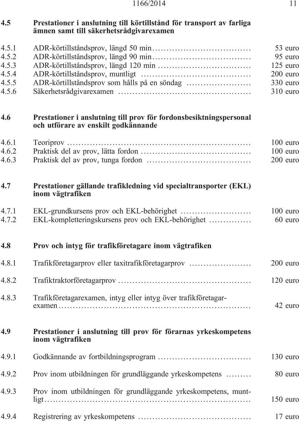 .. 310 euro 4.6 Prestationer i anslutning till prov för fordonsbesiktningspersonal och utförare av enskilt godkännande 4.6.1 Teoriprov... 100 euro 4.6.2 Praktisk del av prov, lätta fordon... 100 euro 4.6.3 Praktisk del av prov, tunga fordon.