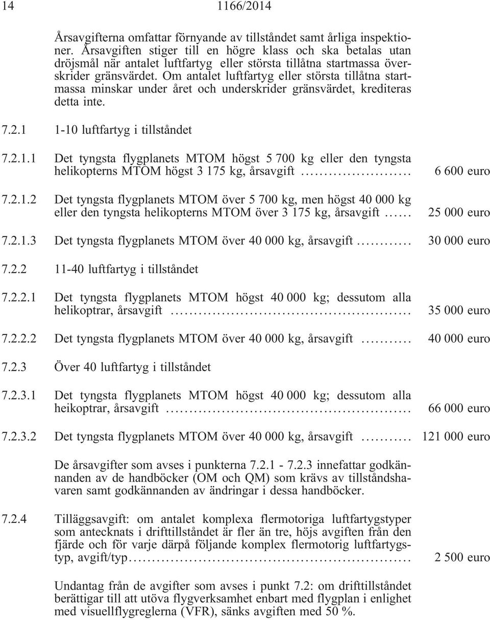 Om antalet luftfartyg eller största tillåtna startmassa minskar under året och underskrider gränsvärdet, krediteras detta inte. 7.2.1 