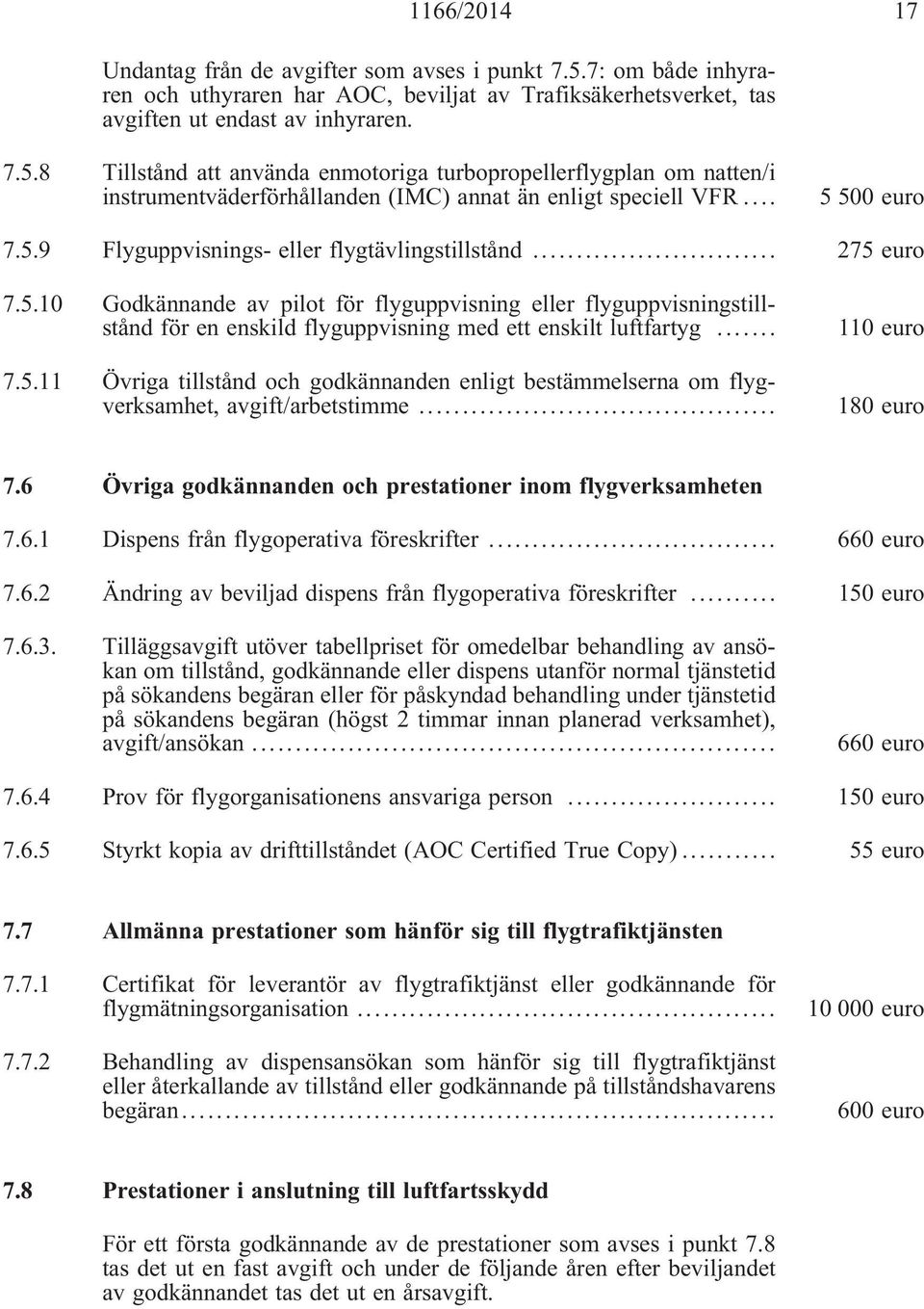 .. 7.5.11 Övriga tillstånd och godkännanden enligt bestämmelserna om flygverksamhet, avgift/arbetstimme... 110 euro 180 euro 7.6 Övriga godkännanden och prestationer inom flygverksamheten 7.6.1 Dispens från flygoperativa föreskrifter.