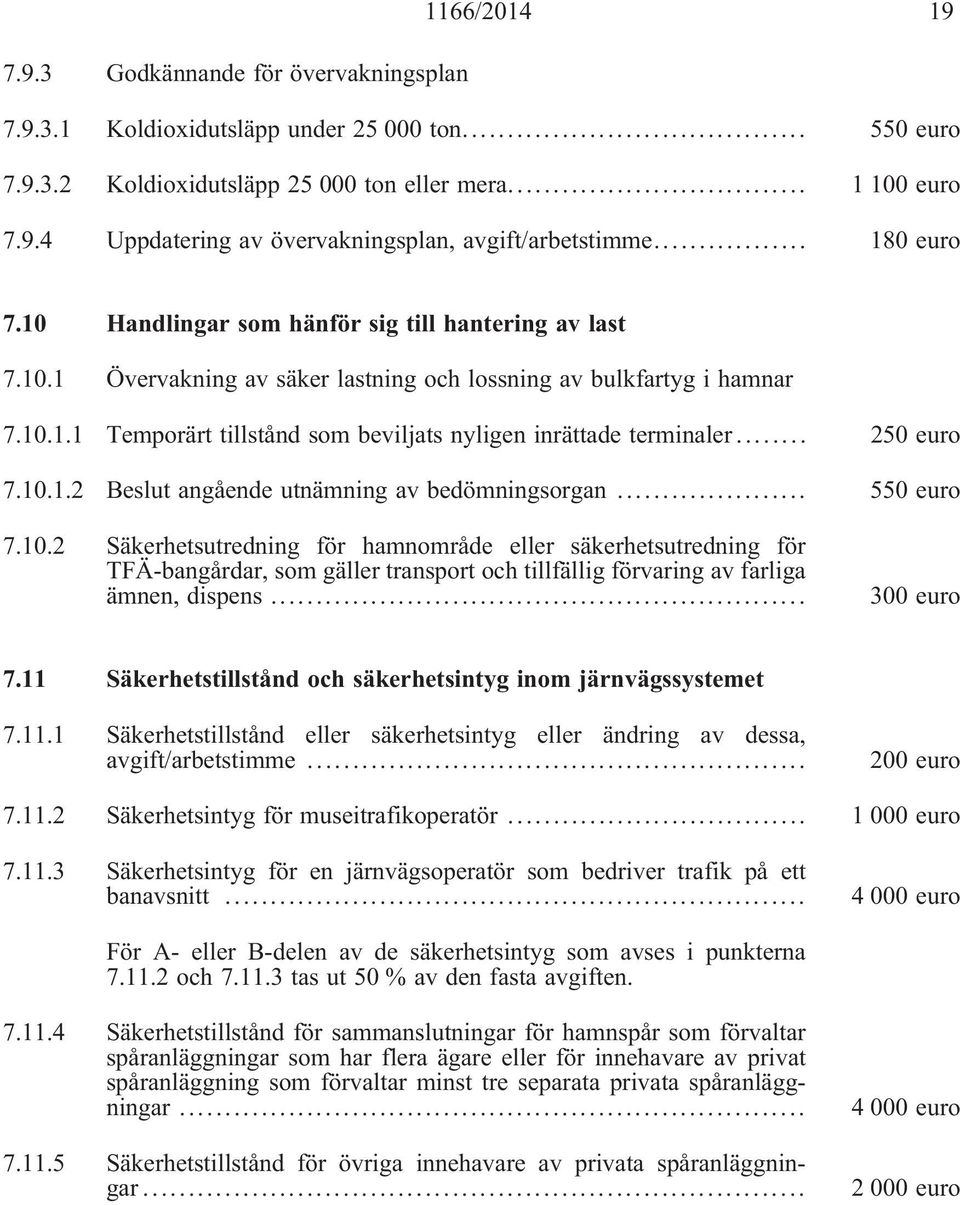 .. 250 euro 7.10.1.2 Beslut angående utnämning av bedömningsorgan... 550 euro 7.10.2 Säkerhetsutredning för hamnområde eller säkerhetsutredning för TFÄ-bangårdar, som gäller transport och tillfällig förvaring av farliga ämnen, dispens.