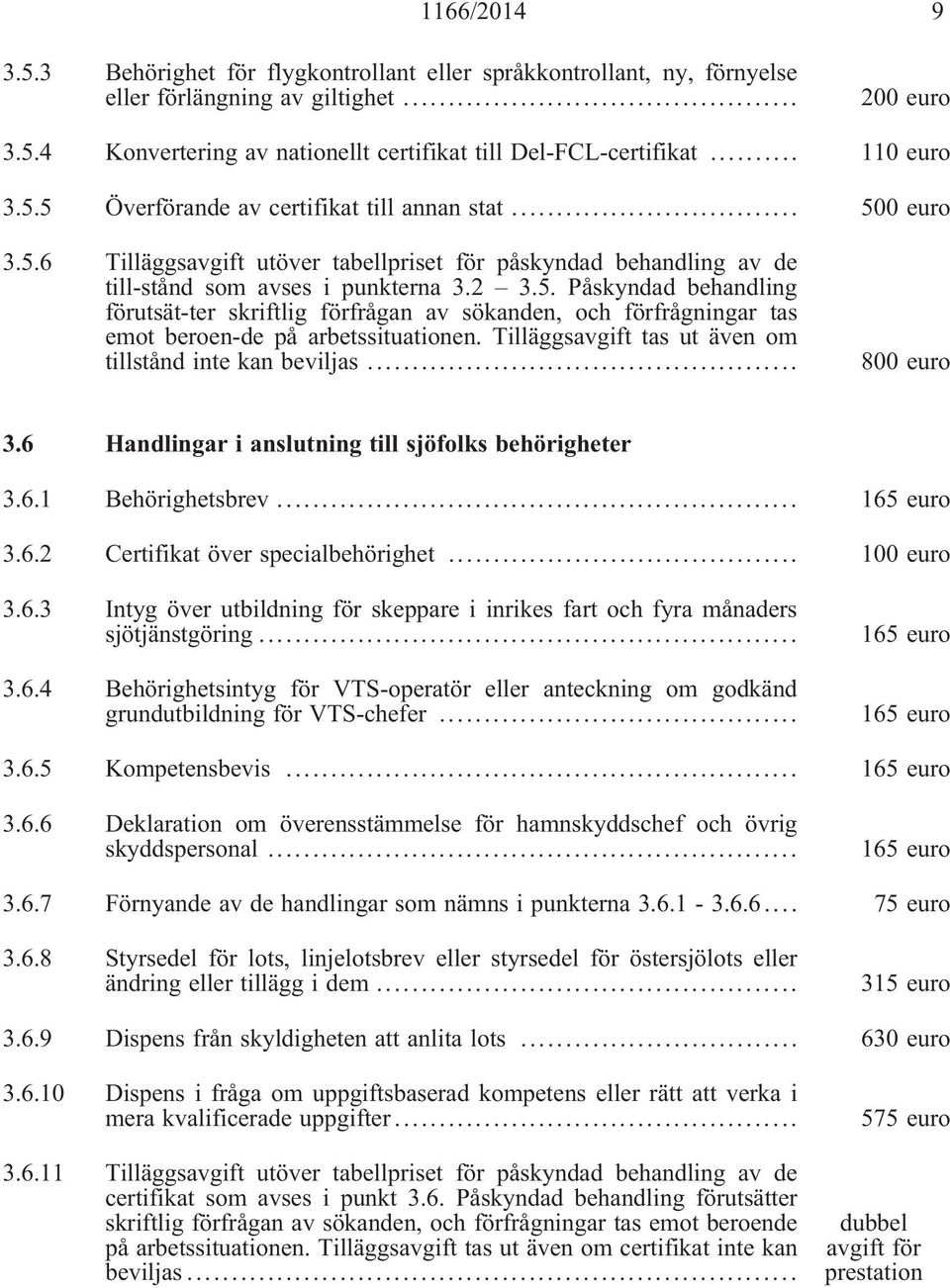 Tilläggsavgift tas ut även om tillstånd inte kan beviljas... 800 euro 3.6 Handlingar i anslutning till sjöfolks behörigheter 3.6.1 Behörighetsbrev... 165 euro 3.6.2 Certifikat över specialbehörighet.