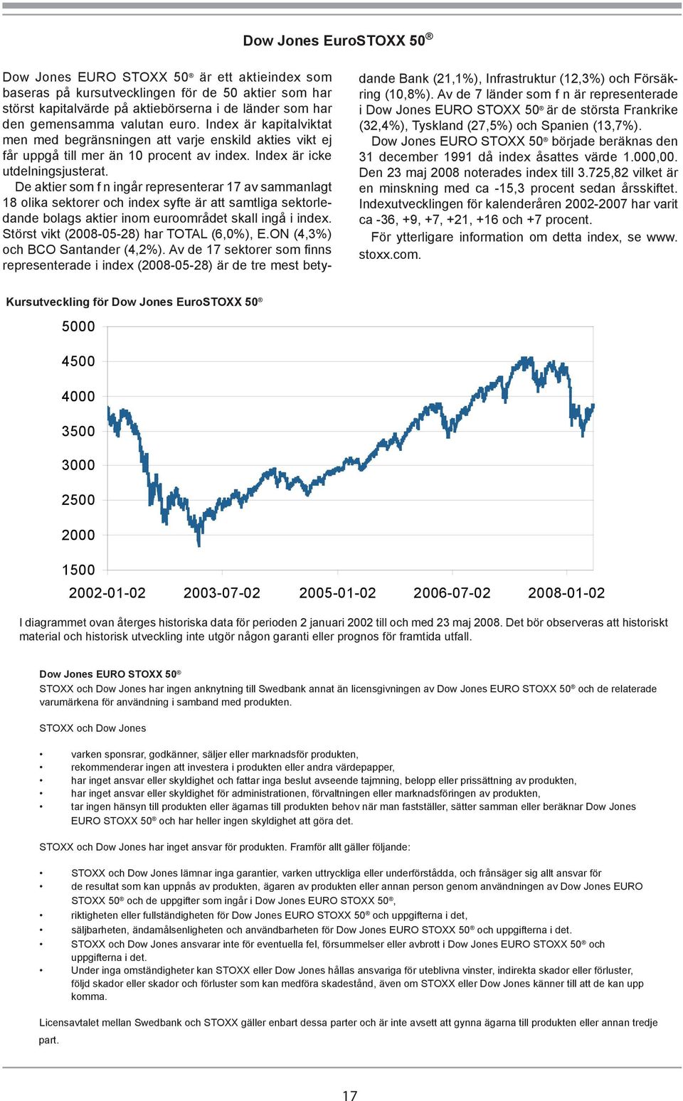 De aktier som f n ingår representerar 17 av sammanlagt 18 olika sektorer och index syfte är att samtliga sektorledande bolags aktier inom euroområdet skall ingå i index.