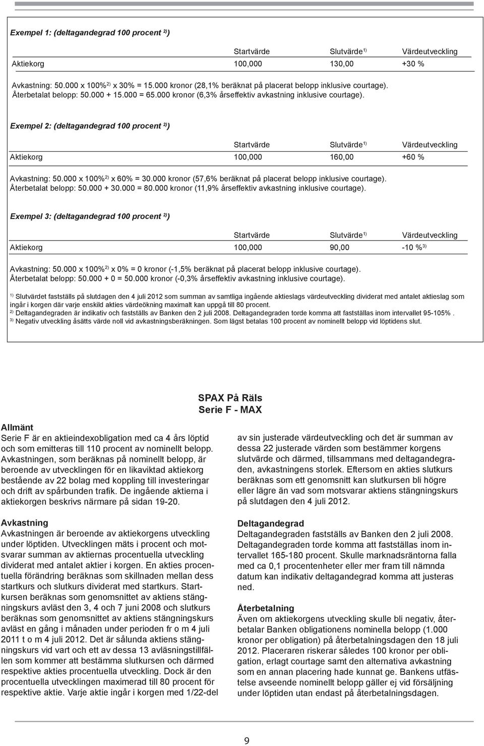 Exempel 2: (deltagandegrad 100 procent 2) ) Startvärde Slutvärde 1) Värdeutveckling Aktiekorg 100,000 160,00 +60 % Avkastning: 50.000 x 100% 2) x 60% = 30.