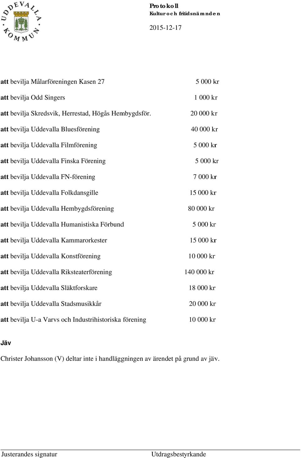 Uddevalla Hembygdsförening att bevilja Uddevalla Humanistiska Förbundd att bevilja Uddevalla Kammarorkester att bevilja Uddevalla Konstförening att bevilja Uddevalla Riksteaterförening att bevilja