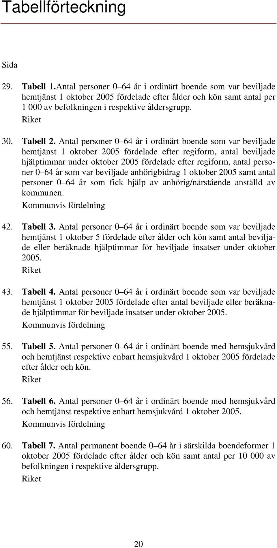 Antal personer 0 64 år i ordinärt boende som var beviljade hemtjänst 1 oktober 2005 fördelade efter regiform, antal beviljade hjälptimmar under oktober 2005 fördelade efter regiform, antal personer 0