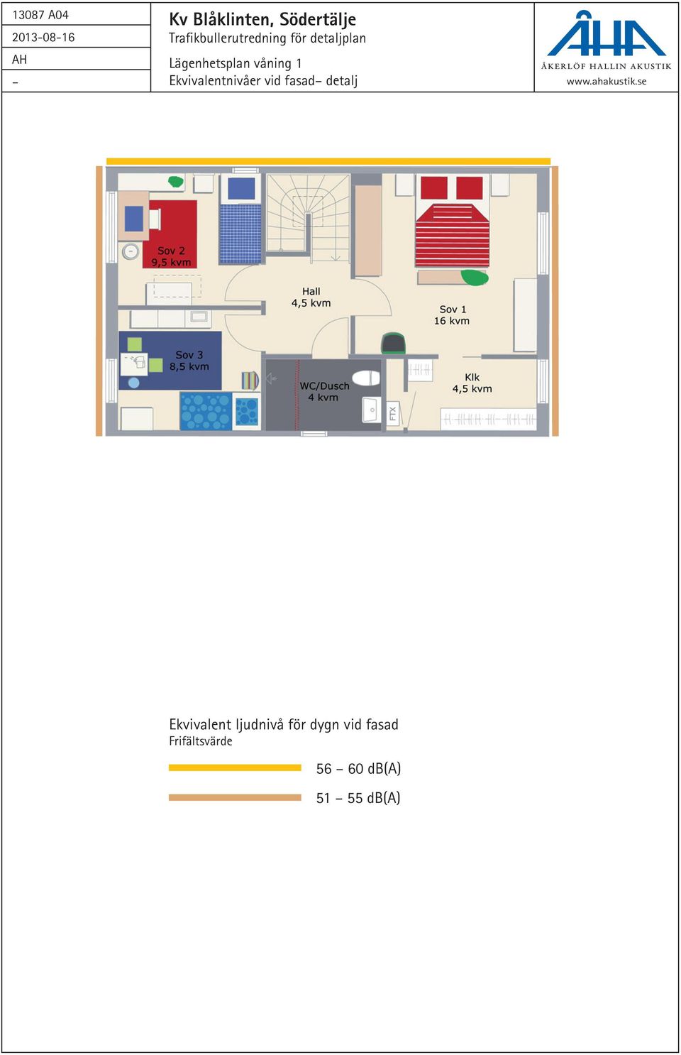 Ekvivalentnivåer vid fasad detalj www.ahakustik.