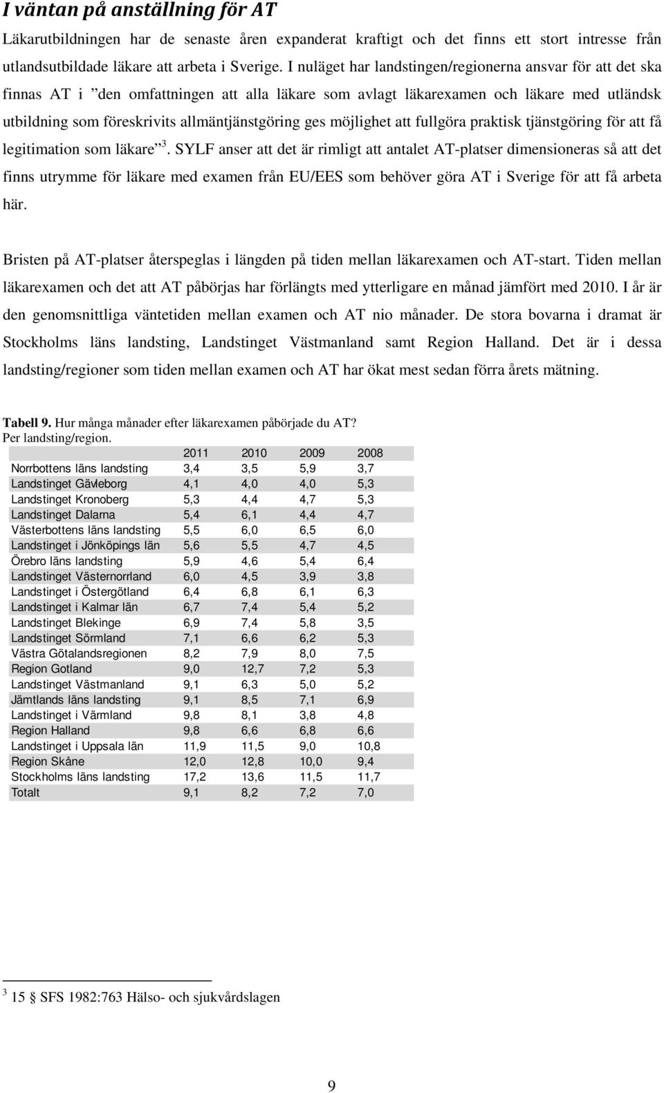 ges möjlighet att fullgöra praktisk tjänstgöring för att få legitimation som läkare 3.