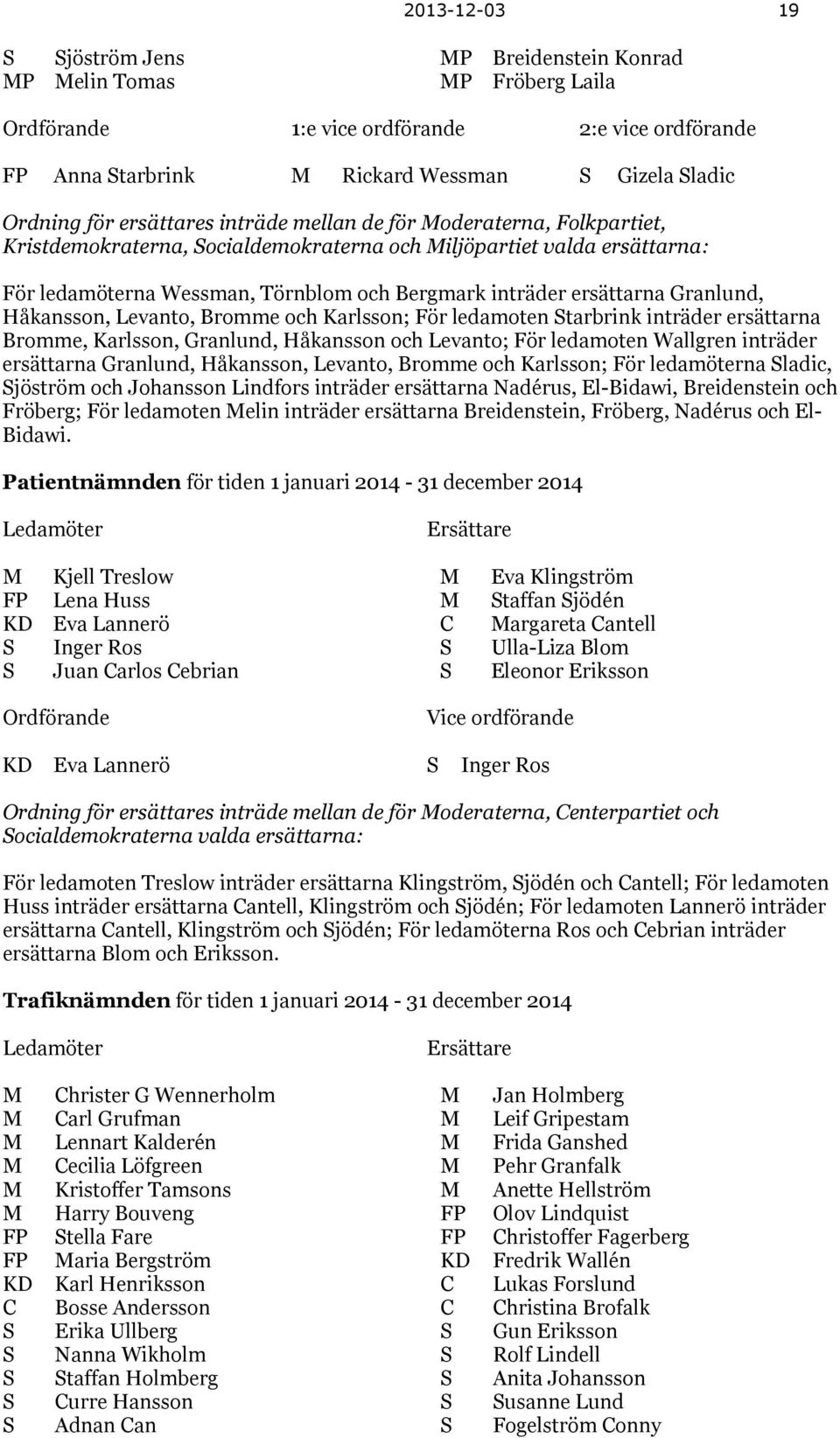 Granlund, Håkansson, Levanto, Bromme och Karlsson; För ledamoten Starbrink inträder ersättarna Bromme, Karlsson, Granlund, Håkansson och Levanto; För ledamoten Wallgren inträder ersättarna Granlund,