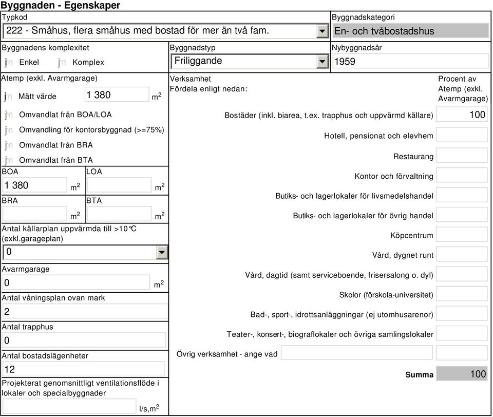 Avarmgarage) i Mätt värde 1 380 BOA 1 380 BRA Omvandlat från BOA/LOA Omvandling för kontorsbyggnad (>=75%) Omvandlat från BRA Omvandlat från BTA LOA BTA Antal källarplan uppvärmda till >10 C (exkl.